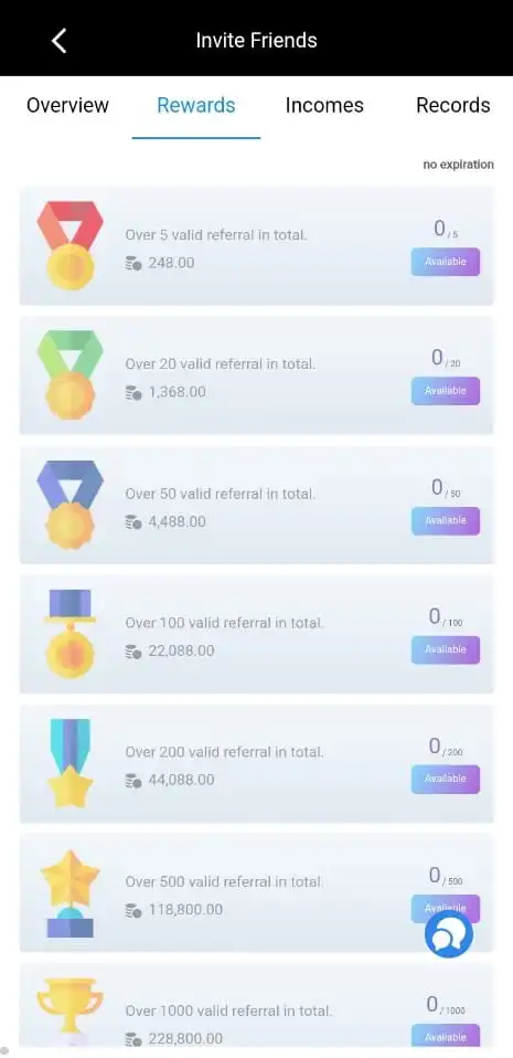 F6 Game Amazing Rewards